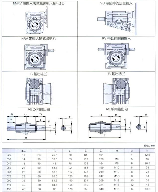 RV減速機(jī)安裝