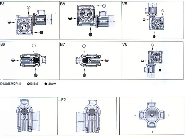 RV減速機(jī)