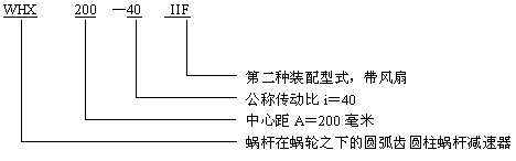 WHS<b>減速機(jī)</b>參數(shù)